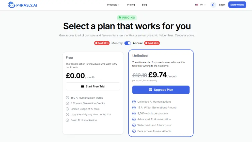 Phrasly AI Pricing