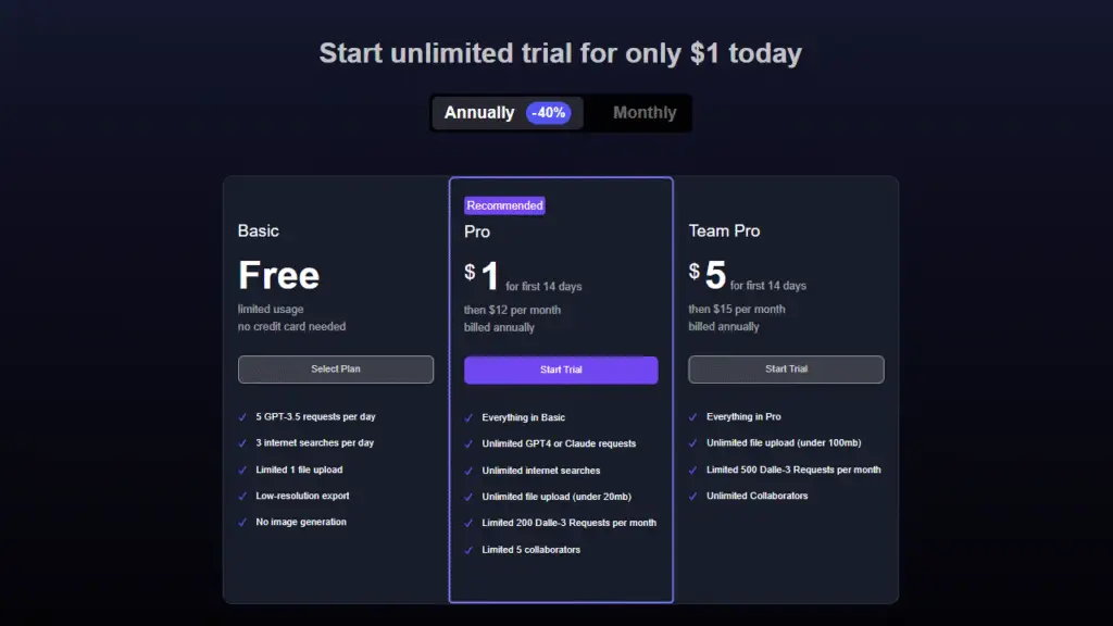 MyMap AI Pricing