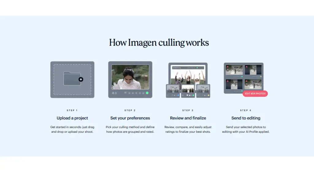 Imagen AI culling