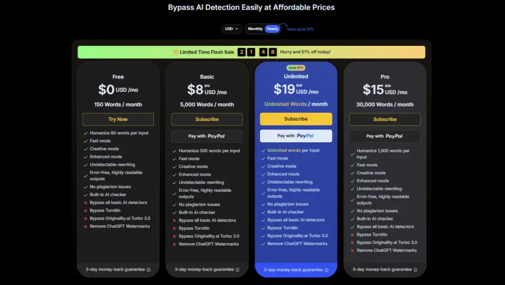 BypassGPT Pricing