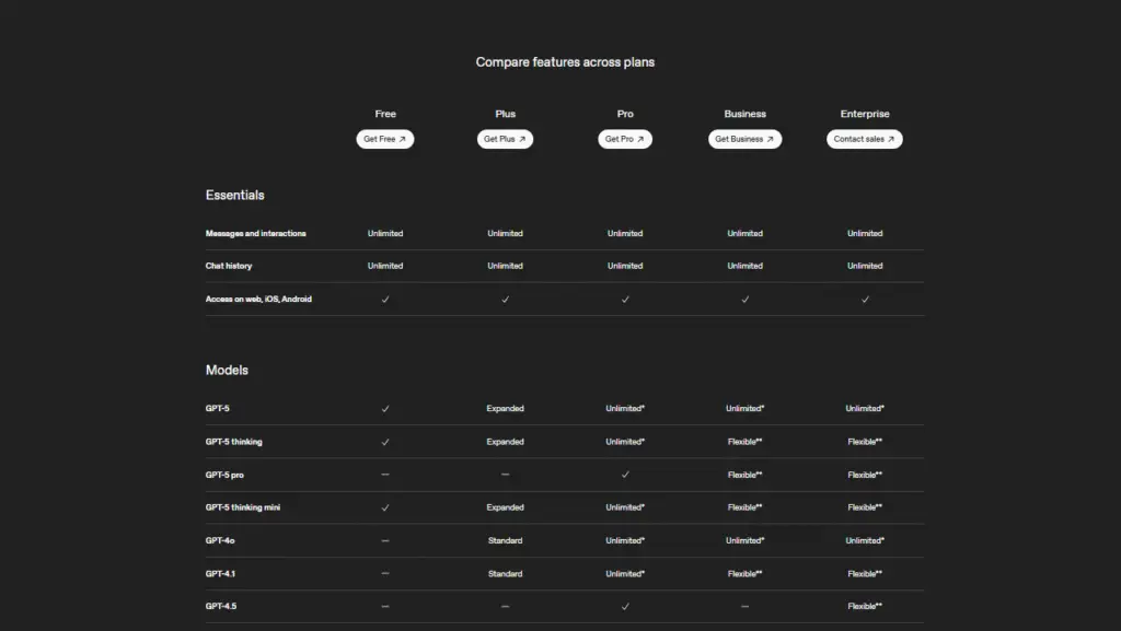 ChatGPT Features